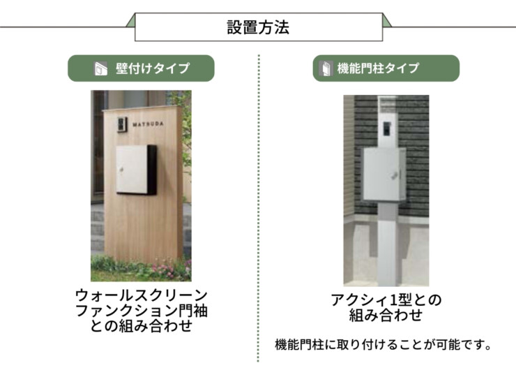 LIXIL エクスポスト アクシィ横型ポスト 設置方法