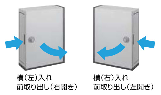 エクスポスト アクシィ横型ポスト 扉方向