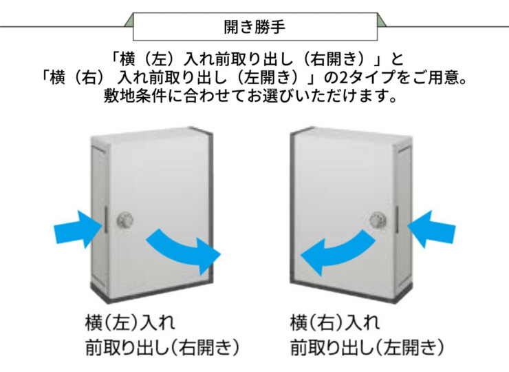 LIXIL エクスポスト アクシィ横型ポスト 開き勝手