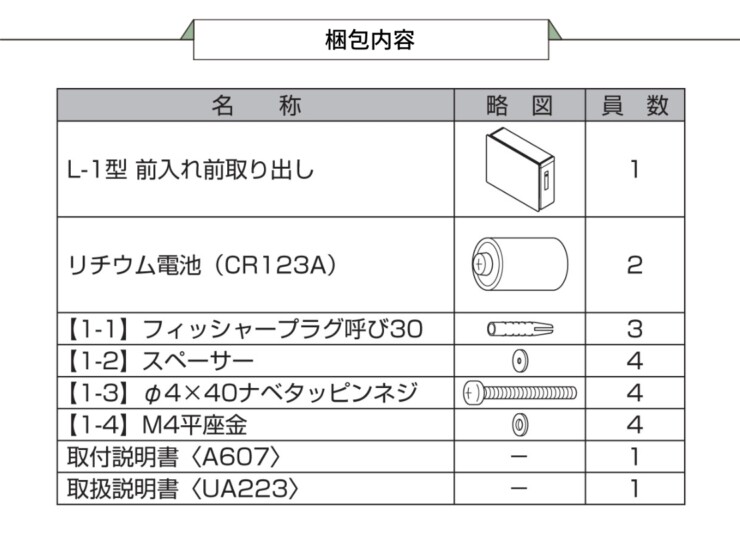 LIXIL ネクストポストL-1型 梱包内容