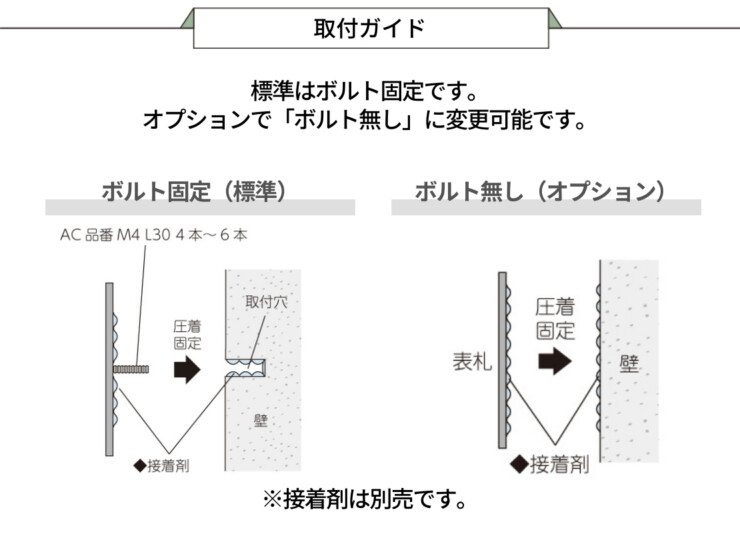 美濃クラフト ウォールアート表札 アクセントラインプラス AC-7 取り付けガイド