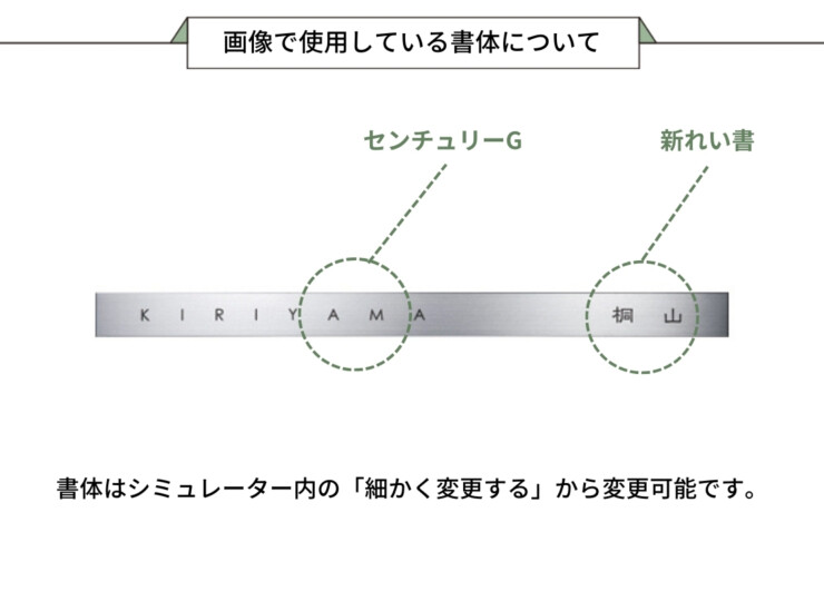 美濃クラフト ウォールアート表札 アクセントラインプラス ACD-1 画像で使用している書体について