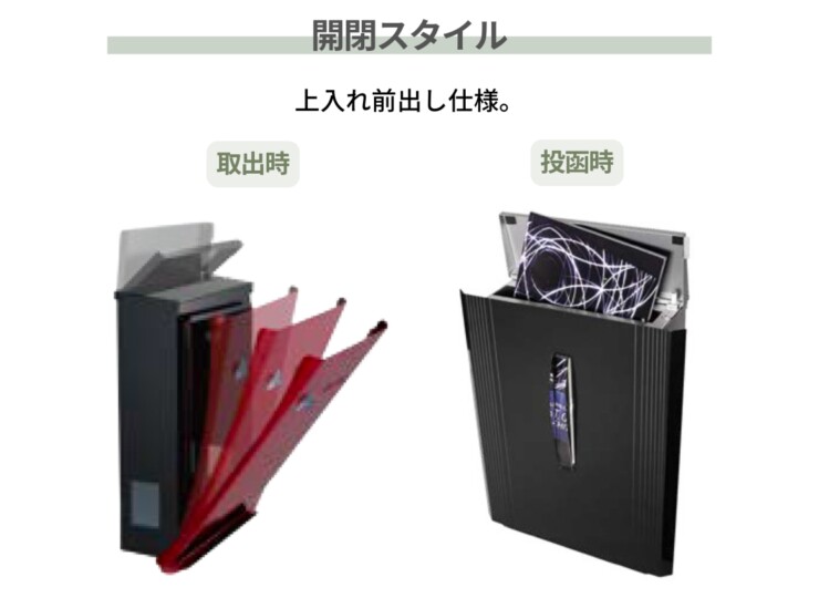 オンリーワンクラブ 壁掛けポスト ソニックS 開閉スタイル