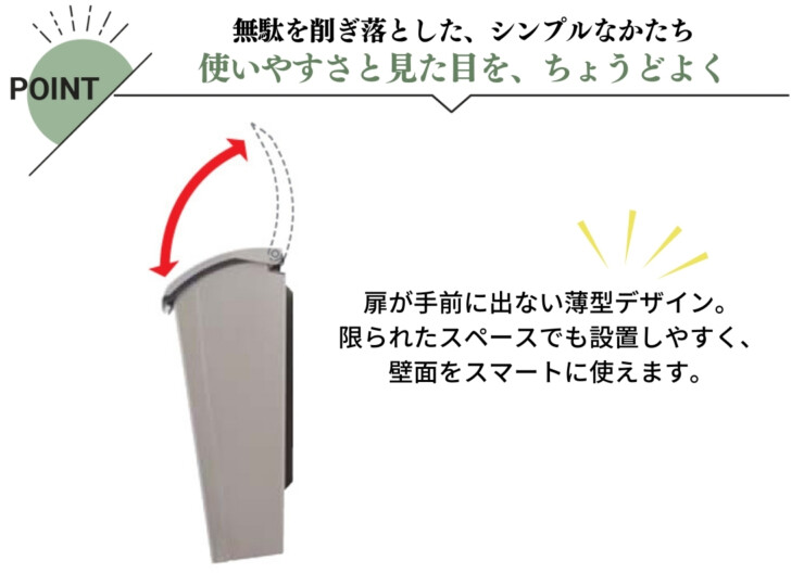 四国化成 壁掛けポスト アルメールWF6型 特長