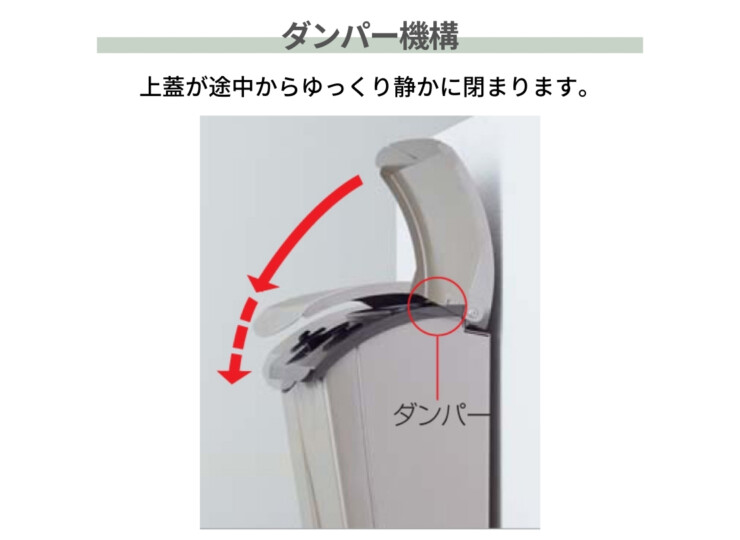 四国化成 壁掛けポスト アルメールWF6型 ダンパー機構