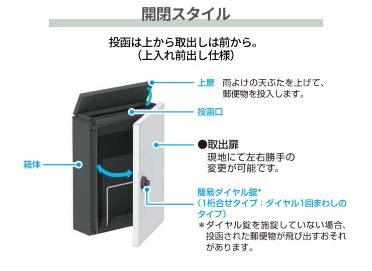 YKKAP エクステリアポストT13型 AME-TY13-XA 開閉スタイル