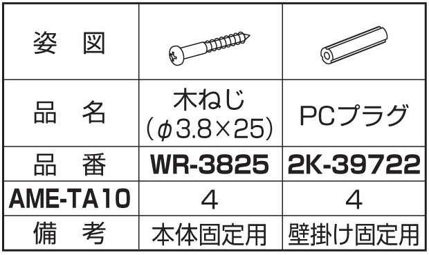 エクステリアポストT13型 同梱品