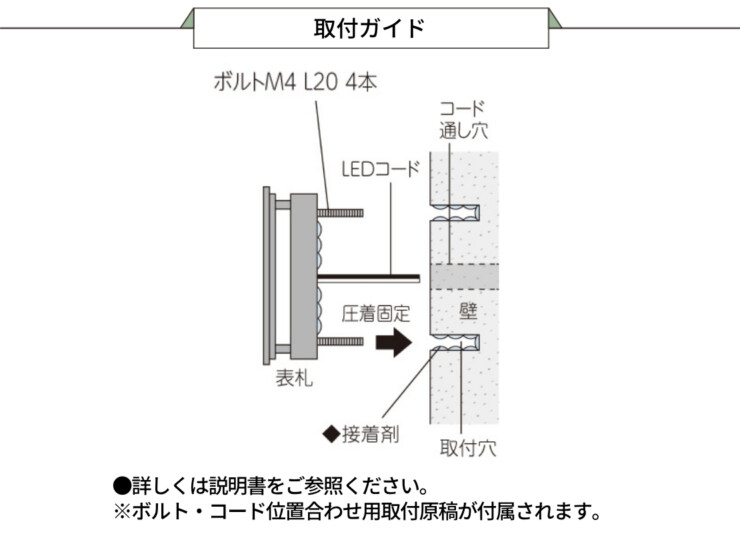 美濃クラフト LED表札 ステンレス切抜きタイプ AR-38 取り付けガイド