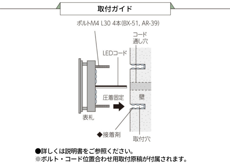 美濃クラフト LED表札 ステンレス切抜きタイプ AR-39 取り付けガイド