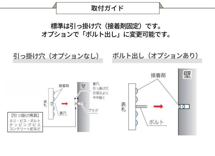 福彫 陶磁器表札 KASANE（カサネ）取り付けガイド