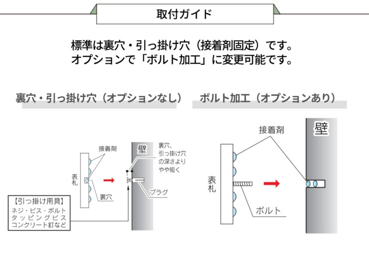 福彫 陶磁器表札 アリタ 取り付けガイド