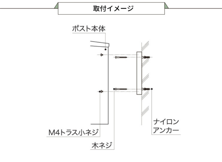 セキスイデザインワークス デザインポスト 大型郵便ポスト SOL（ソル）取付イメージ