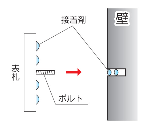 福彫 取付方法B-10