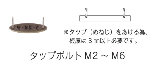 福彫 真鍮表札 ラシック 番地プレート（オプション）取付方法