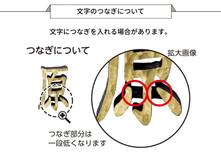 美濃クラフト ステンレス切文字表札 バールミ ストレートロングタイプ 文字のつなぎについて