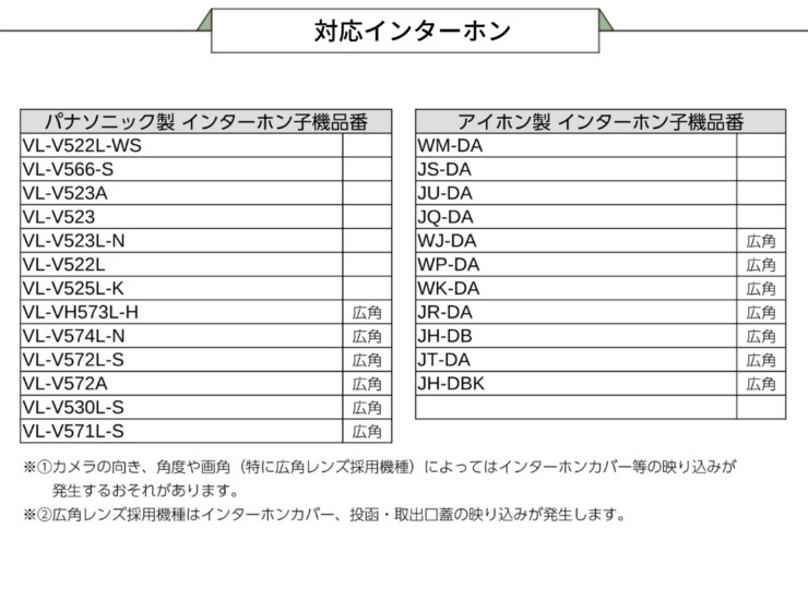 美濃クラフト スタンドポスト ビーク 対応インターホン