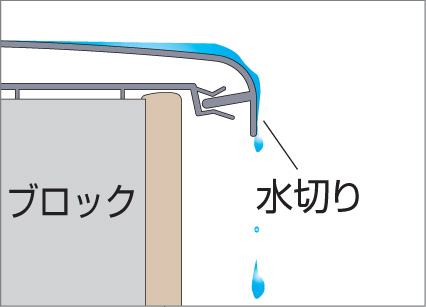 四国化成建材 外装材 美ブロ笠木A1型 モルタル用ベース仕様