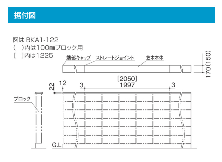 BKA1