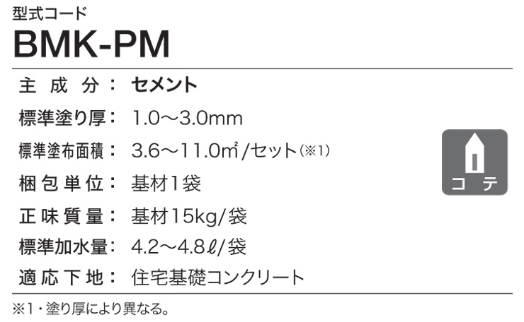 四国化成 外装材 下地調整モルタル スペック