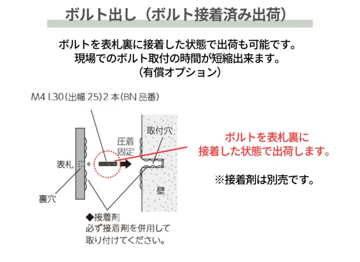 美濃クラフト 焼き物表札 ビゼン 取り付けガイド