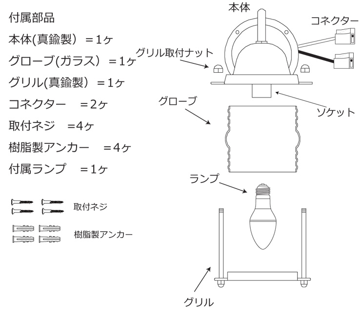 フランジライト BR1710 各部の名前と付属部品