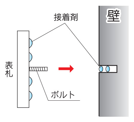 福彫 スタイリッシュ 黒ミカゲ＆ステンレス切文字 取付方法