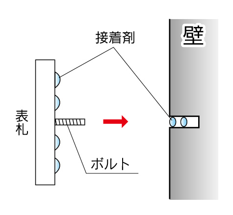 福彫エクセラウッディホワイト   郵便ポスト・宅配