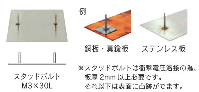 取り付け方法Bタイプ20