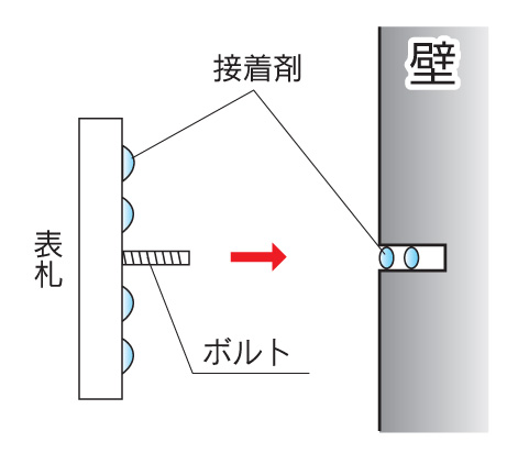 取り付け方法Bタイプ20