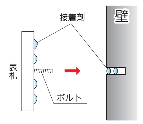 福彫 取り付け方法Bタイプ8