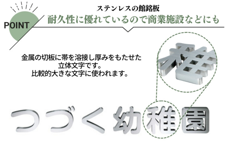 美濃クラフト 館銘板/商業看板 文字サイン ステンレス箱文字 C-LS-21 特徴