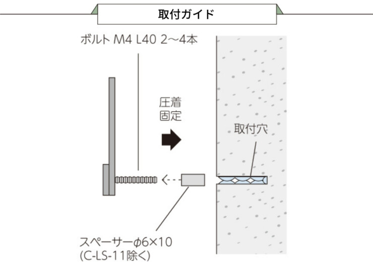 美濃クラフト 館銘板/商業看板 文字サイン アンダーバー付き文字 C-LS-31 取り付けガイド