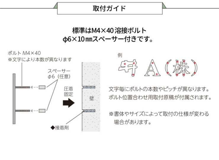 美濃クラフト 館銘板/商業看板 文字サイン ステンレス切文字 取り付けガイド