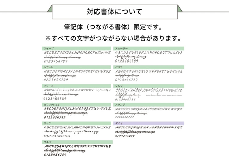 美濃クラフト 館銘板/商業看板 文字サイン ステンレス切文字 筆記体タイプ C-LS-39 使用できる筆記体について