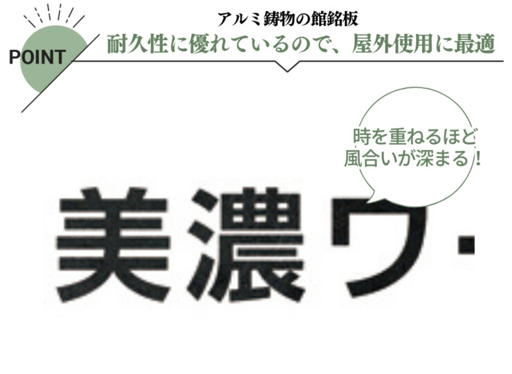 美濃クラフト 館銘板/商業看板 文字サイン アルミ鋳物文字 和文タイプ C-LS-40 特徴