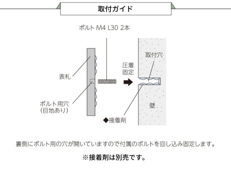 美濃クラフト アルミ鋳物表札 ジャーニー 取付ガイド