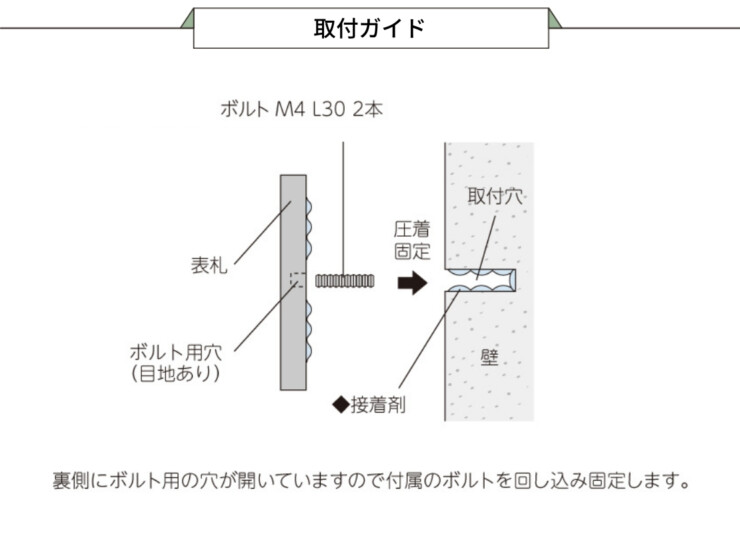 美濃クラフト アルミ鋳物表札 i-mono（イーモノ）取付ガイド