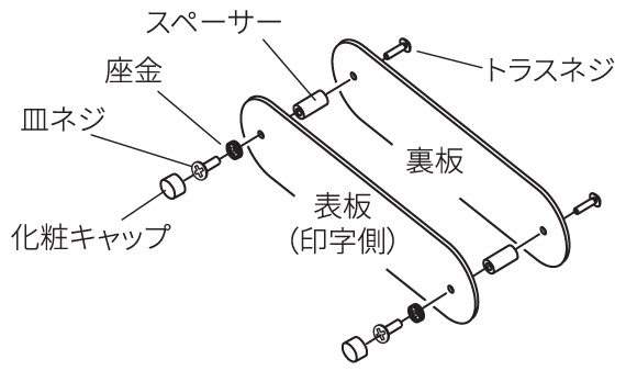 丸三タカギ カリフォルニアンサイン002 CAL4-F2 構造図