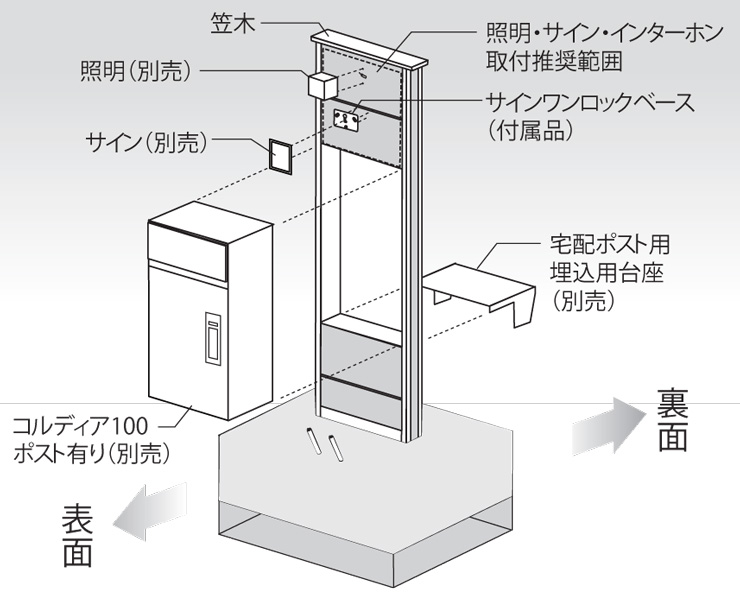 カーサDR450SUSコルディア100ポスト有りタイプ 施工