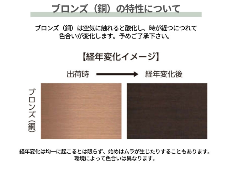 美濃クラフト ブロンズ鋳物表札 Bronze Casting（ブロンズ鋳物）銅の経年変化について