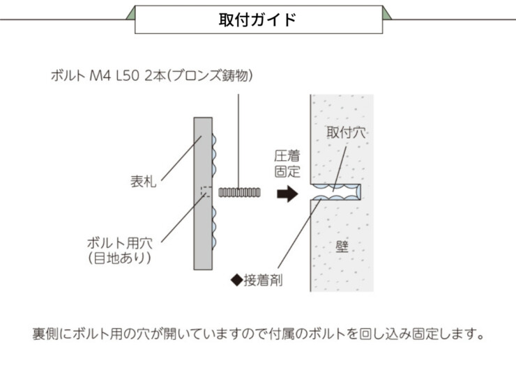 美濃クラフト ブロンズ鋳物表札 Bronze Casting（ブロンズ鋳物）取り付けガイド