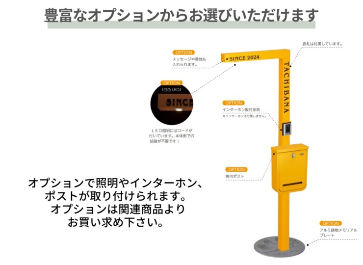 美濃クラフト 機能門柱 チャバ CHA-1 オプションが選べます