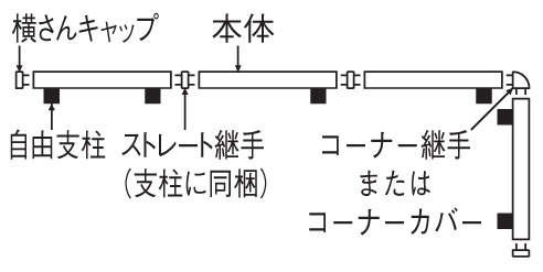 四国化成建材 アルミ形材フェンス クレディフェンスHG1型 発注に際して