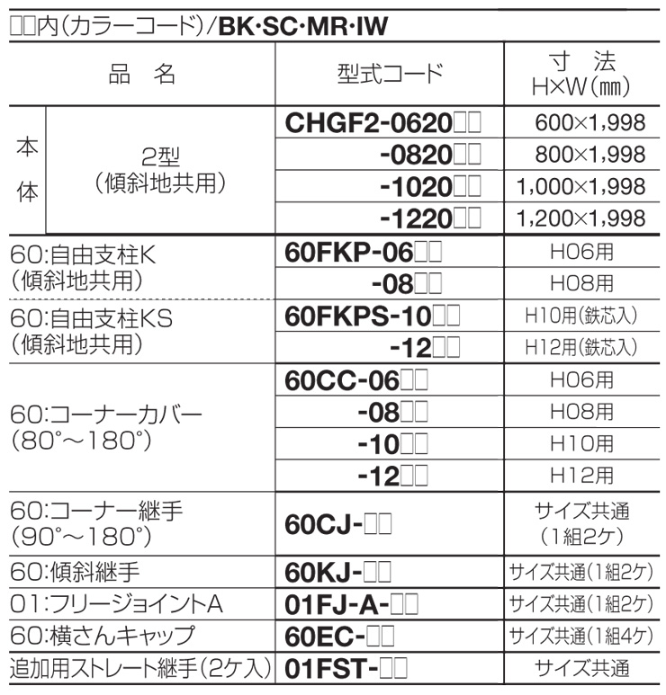 四国化成建材 形材フェンス クレディフェンスHG2型 規格表