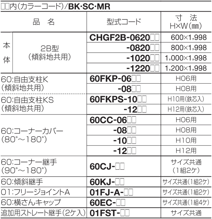 四国化成建材 形材フェンス クレディフェンスHG2B型 規格表