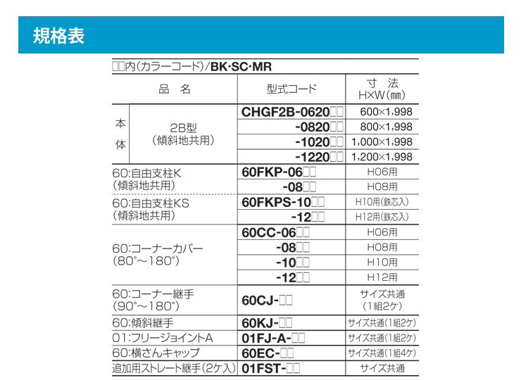 CHGF2B