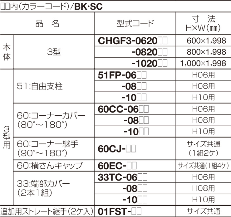四国化成 形材フェンス クレディフェンスHG3型 規格表