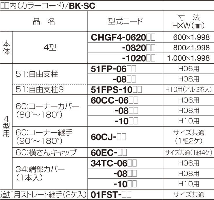 四国化成 形材フェンス クレディフェンスHG4型 規格表