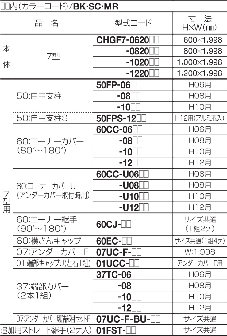 四国化成建材 形材フェンス クレディフェンスHG7型 規格表