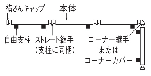 四国化成建材 形材フェンス クレディフェンスHG7型 発注に際して